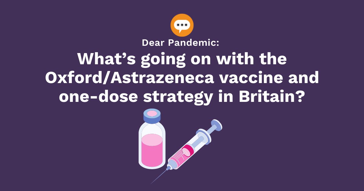 1/ Q: What’s going on with the  #Oxford/ #AstraZeneca  #vaccine & one-dose strategy in Britain?A: The Oxford/Astrazeneca vaccine was granted emergency authorization & the British government has decided to give as many people a first dose while delaying second doses *up to* 12 wks