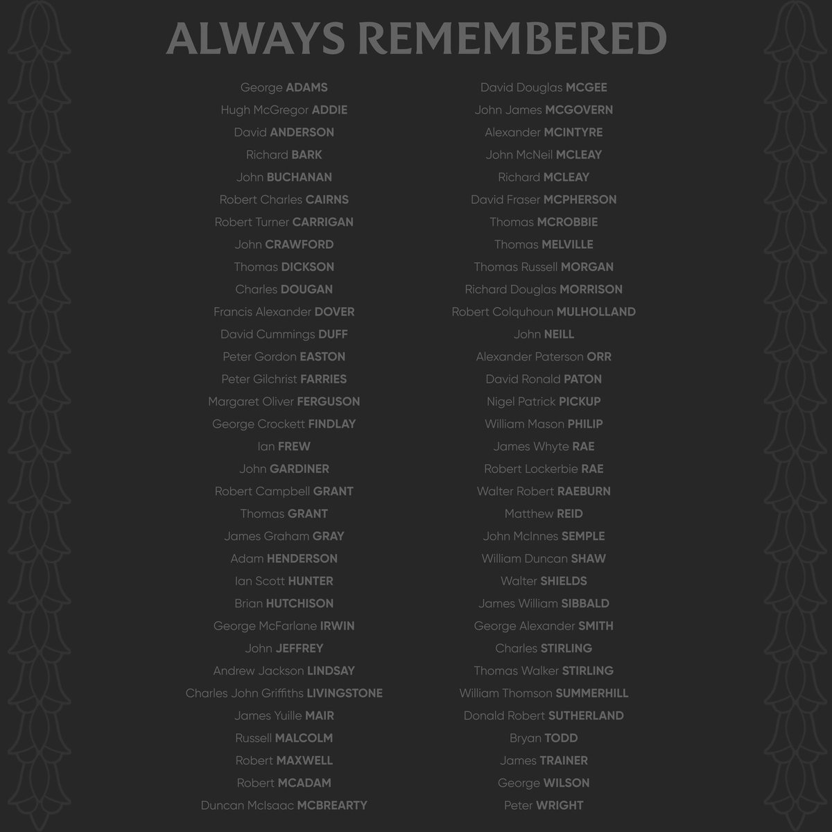 James_Tavernier's tweet image. Always Remembered