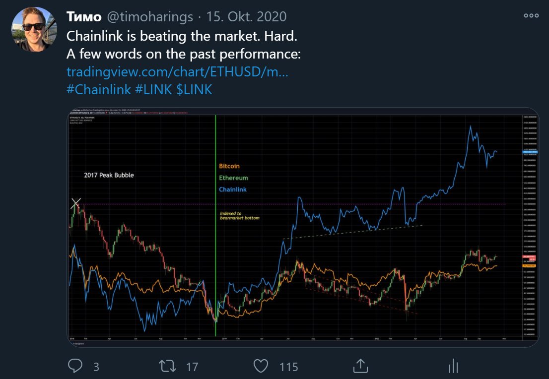 3/6 - no other altcoin was able to bring sustainable gains/outperforms Bitcoin over *years* of a bearmarket. No other altcoin that prints a straight line up in terms of marketshare/dominance on a log chart than Chainlink. I have yet to see existing onchain analysts realizing and