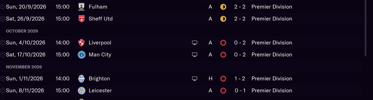 Just so you know it isn't always roses. We're officially in a relegation battle, despite being in the Europa League