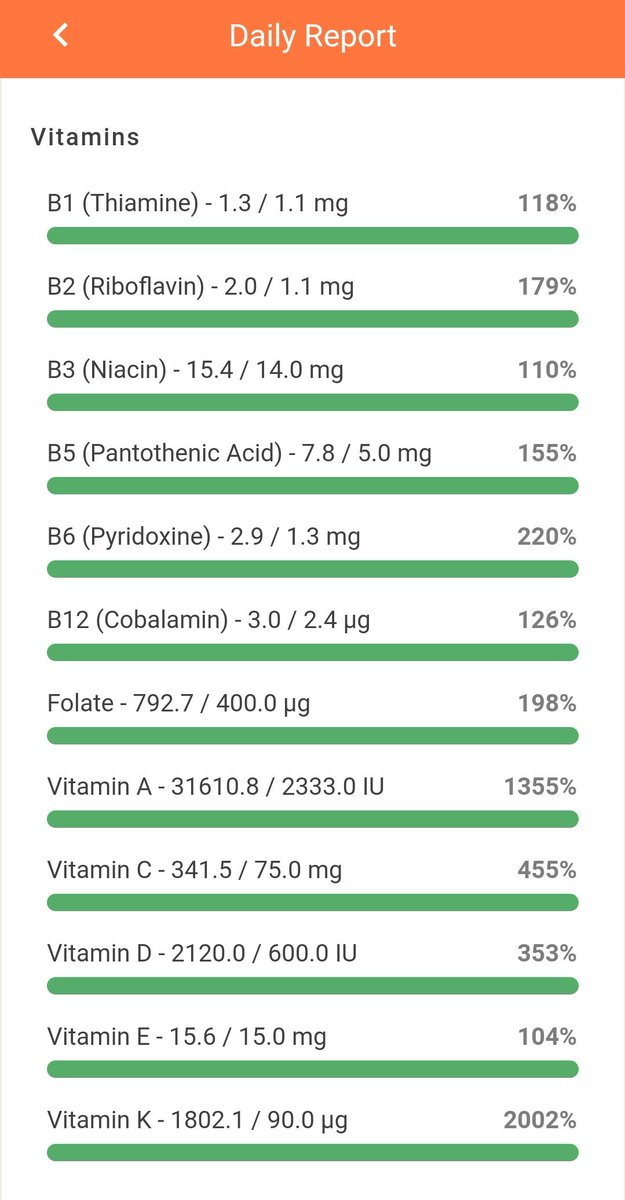 Here's the nutrition values.