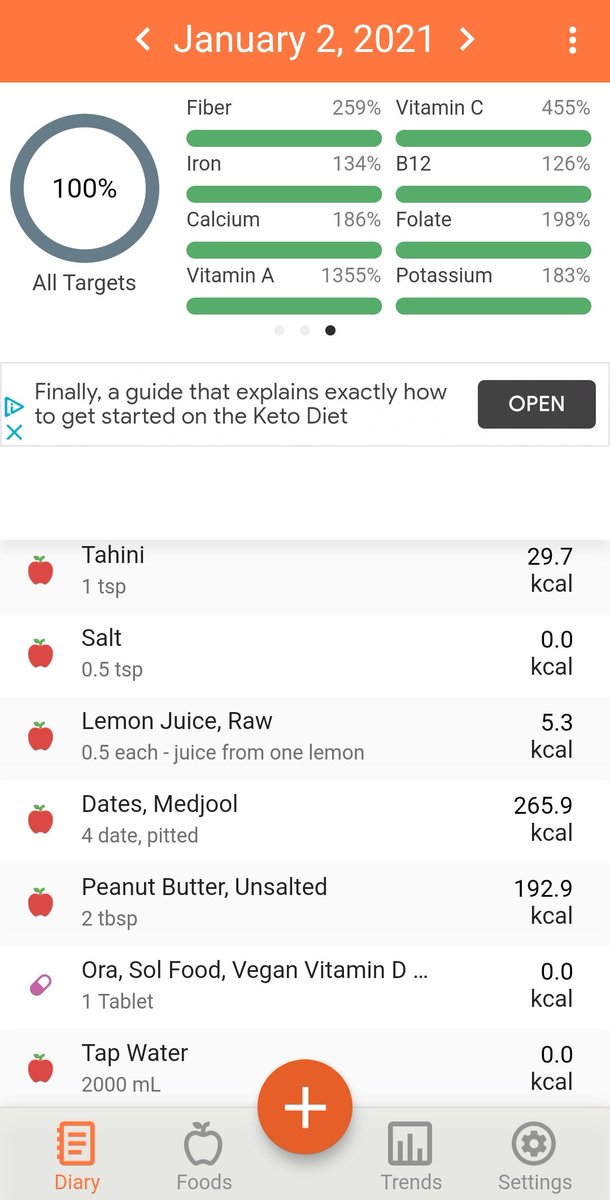 And all the ingredients i used.