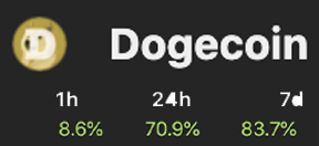 DiscoverCrypto's tweet photo. They say the $doge pump signals the start of #AltSeason. Is it time? https://t.co/hZdP3CCaoO