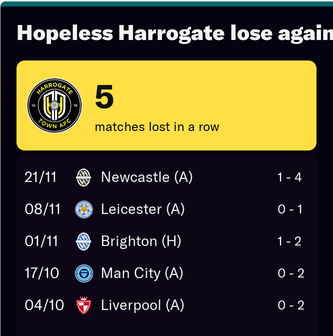 We might actually go down. Holy shit