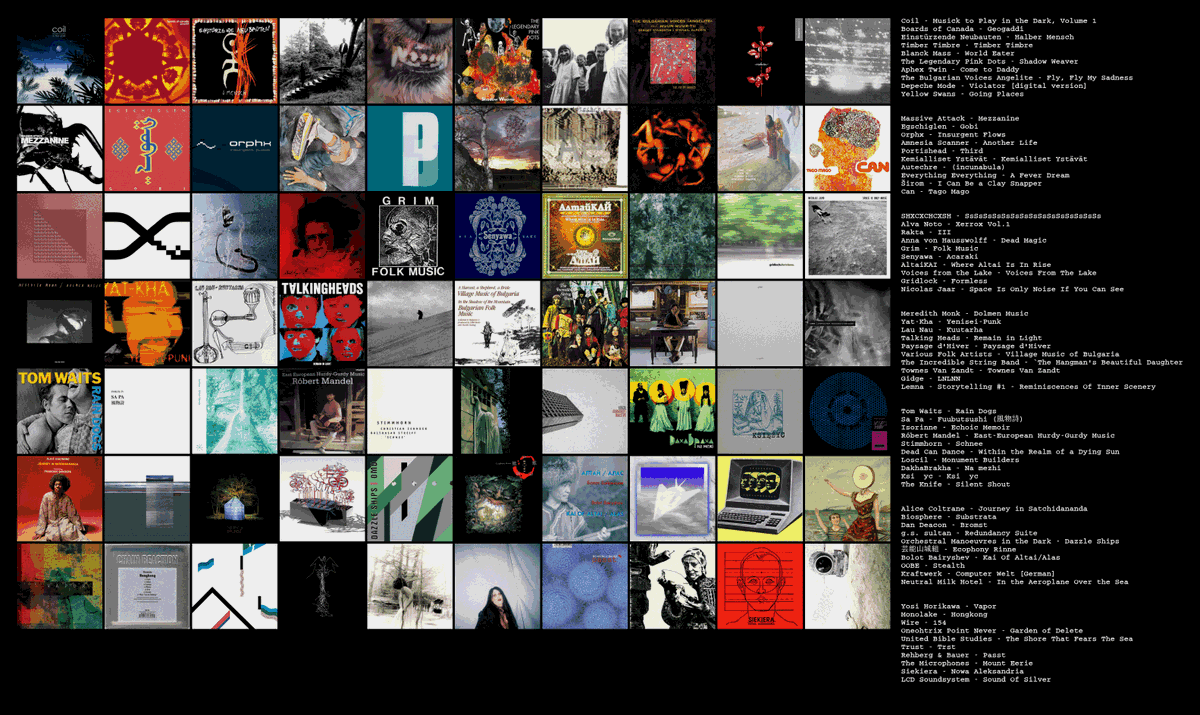 benji_musick's tweet photo. New year new chart (sort of)
#Topsters #neverendingchartrendering https://t.co/fitZNYp5aE