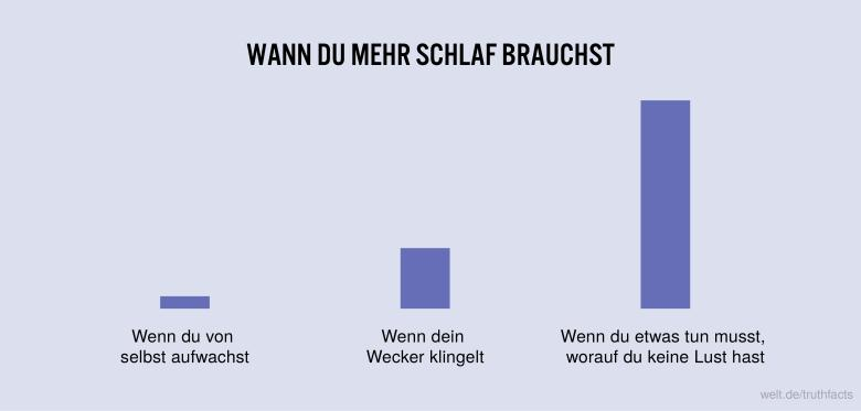 NorSchGerman's tweet photo. Gesundheitstipp der deutschen Fachschaft https://t.co/mE0mahoGSZ