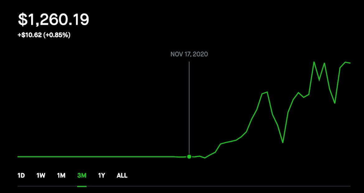 the_johnle's tweet photo. Created a 2nd acc for stonks. First tweet a BIG S/O to @TraderAmogh, @MrZackMorris, @Hugh_Henne, @DipDeity, and @ripster47 (no order) for the calls, jokes, and education. I consistently learn from them and adjust myself so my gains always cover my loss and some. Thanks y’all! https://t.co/h8wW9ip4uJ