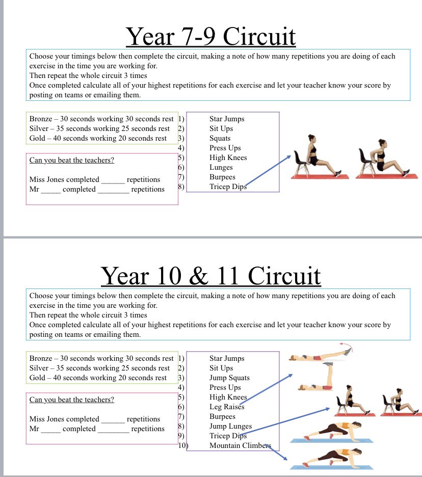 Different type of planning today but looking forward to seeing how many take part and who can beat my score, when I eventually do it!  #virtualPE #lockdownlearning #virtualteaching