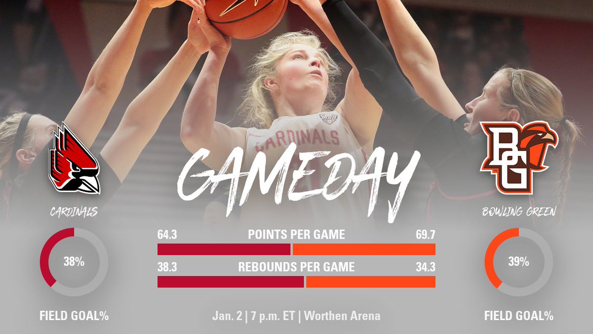 🏀GAMEDAY
🗑️Ball State vs. Bowling Green
📍Muncie, Ind.
🏟️Worthen Arena
⏲️7 p.m. ET
📺ESPN+: espn.com/watch/player?i…
📻Muncie Sports Station 102.9 FM/1340 AM: ballstatesports.com/watch/?Live=14………
📺Live Stats: ballstatesports.com/sidearmstats/w…

#ChirpChirp | #WeFly