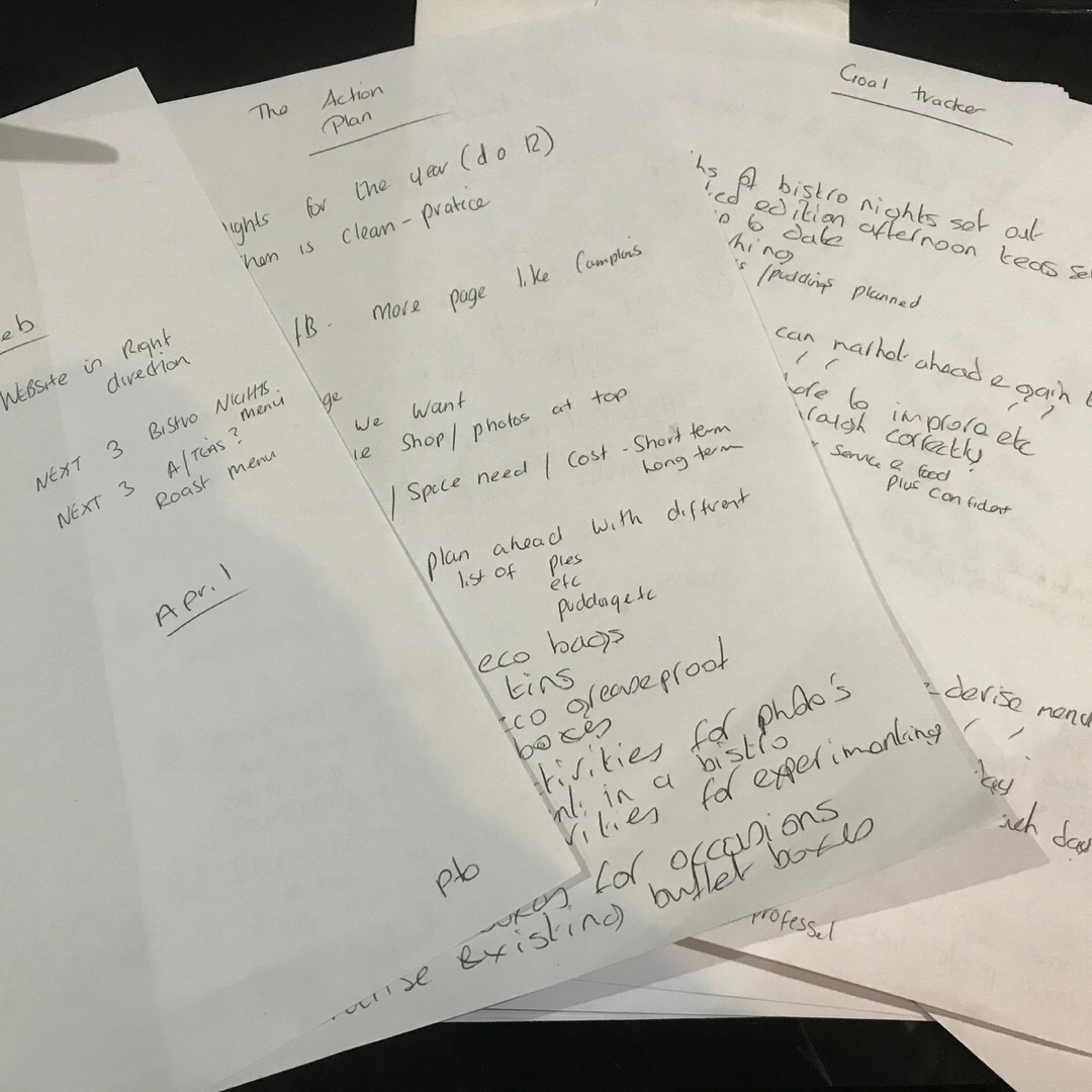 📔 2021 planning 📔 

Today we have spent the day planning our goals for this year.

It’s been a busy day of paperwork and we have got so much planned for you all 😃 😃
