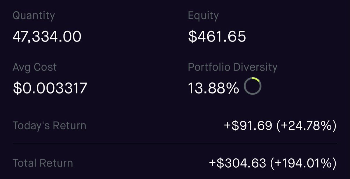 N I C O L A $ tweet media