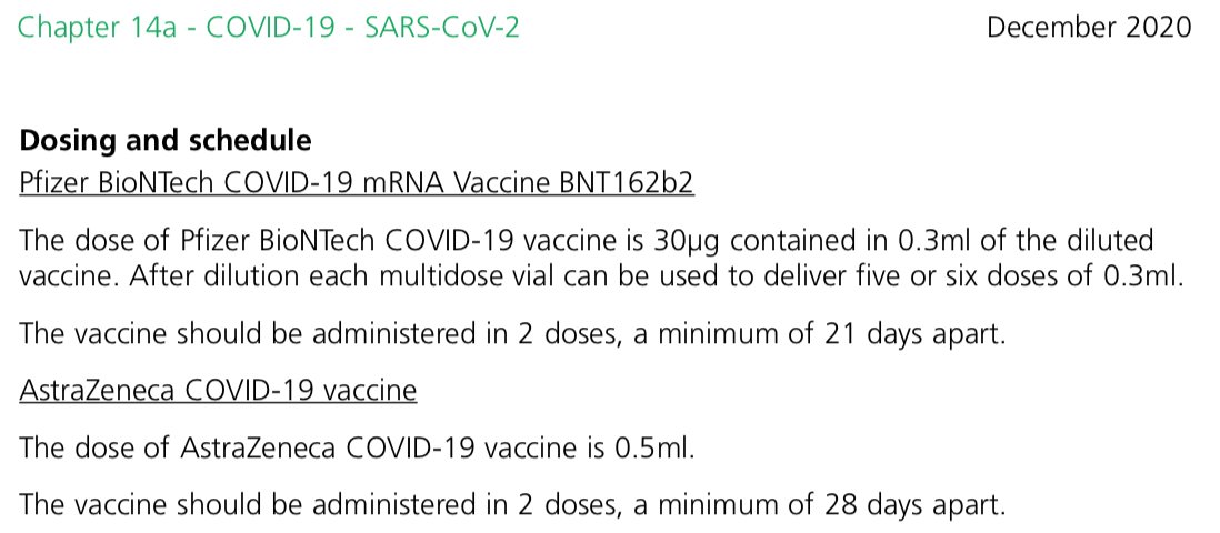 Anyway it’s really clear about the schedule for Pfizer and Astra Zeneca vaccines - 2 doses 21 or 28 days apart.