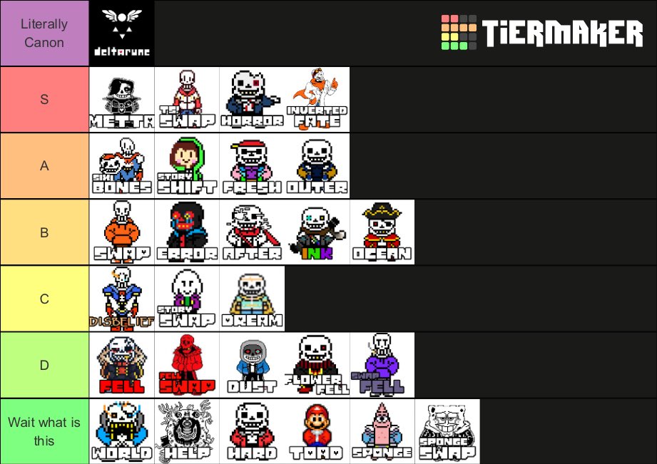 tier list undertale au by me #tierlist #sans#undertale#me