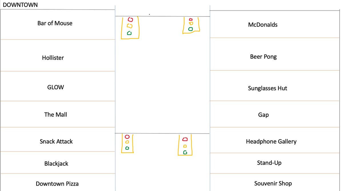 PodcastWw3's tweet image. NEW episode is OUT!! This week the designing an adult Disney park continues. What would you want to see in some of the lands? #ww3podcast
