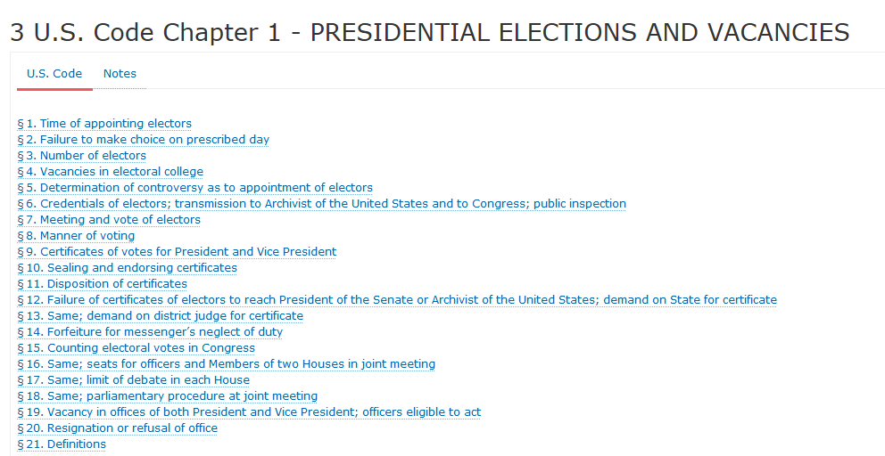 But, they can instead create rules – rules that have no greater authority than any other rules of the House & Senate – by enacting them into law & having them codified in the US Code – which is what they did with the Electoral Count Act.3/