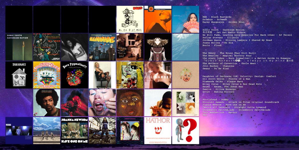 Ok this is for starting the thread, and here's what I'm going with for each day! (The 31st is tbd depending on what comes out this month)  https://twitter.com/Vancyon/status/1345202934829690880