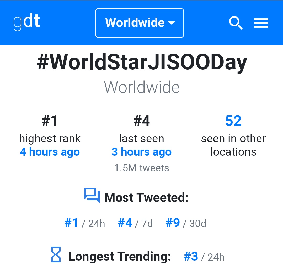 JISOO PIC tweet media