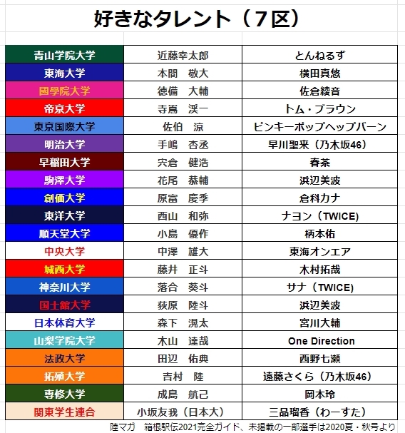 歌い手 の評価や評判 感想など みんなの反応を1週間ごとにまとめて紹介 ついラン