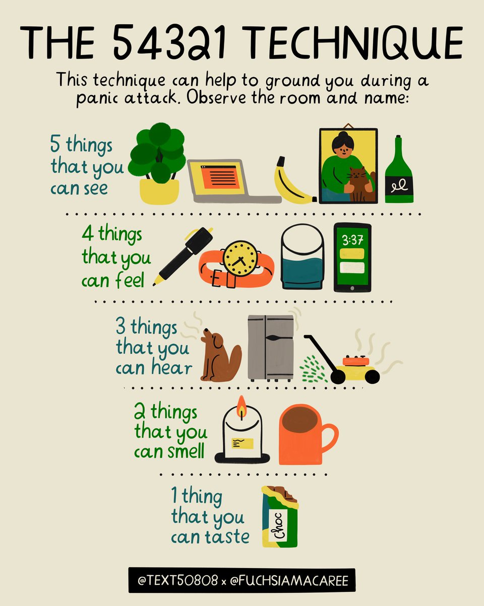 The 5 4 3 2 1 Technique Is A Simple Yet Powerful Way To Regain Control Of Your Mind When Anxiety Or Panic Threatens To Take Over If You Re Feeling Anxious Overwhelmed Or The 5 4 3 2 1 Technique Is A Simple Yet Powerful Way To Regain Control Of Your Mind When Anxiety Or Panic Threatens To Take Over If You Re Feeling Anxious Overwhelmed Or