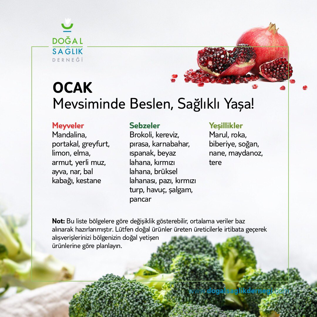 Mevsiminde Beslen, Sağlıklı Yaşa!