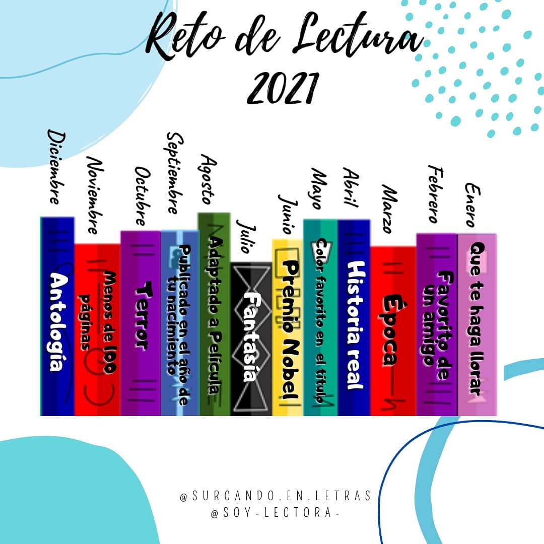 ~~~~~~~~~~~~~~~~~~~~
#reflexion  #amantesdeletras📃📄 #escritos  #caféylibros #ComunidadLiterariaUnida  #love  #amistad  #lecturas #frases #Kindle #frases #autores #lecturasrecomendadas #wattpad #libros  #boulevar  #literatura #reseñas #leoycomparto #surcandoenletras