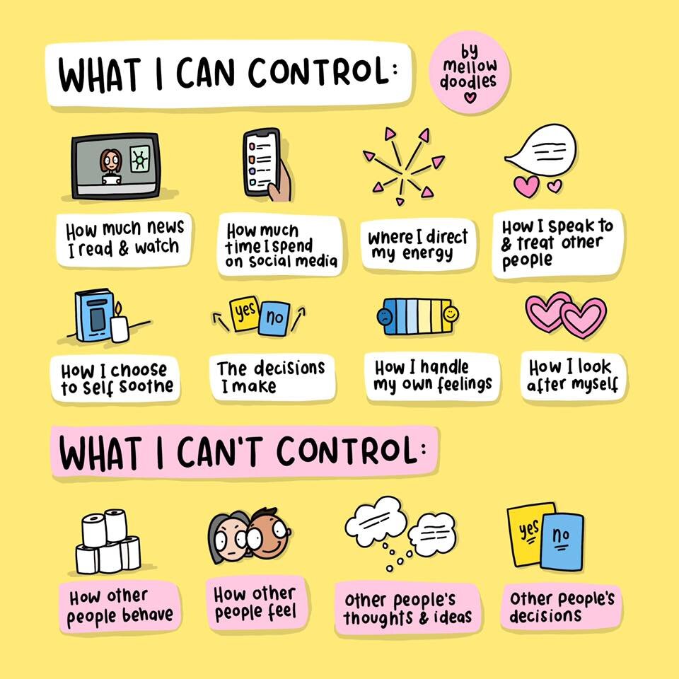 Here for another hour with the #COVID19 spreading and mutating #UKlockdown it's important to look after your #mentalhealth #MentalHealthAwareness #timetotalk #ReachOut4Men #tier4lockdown