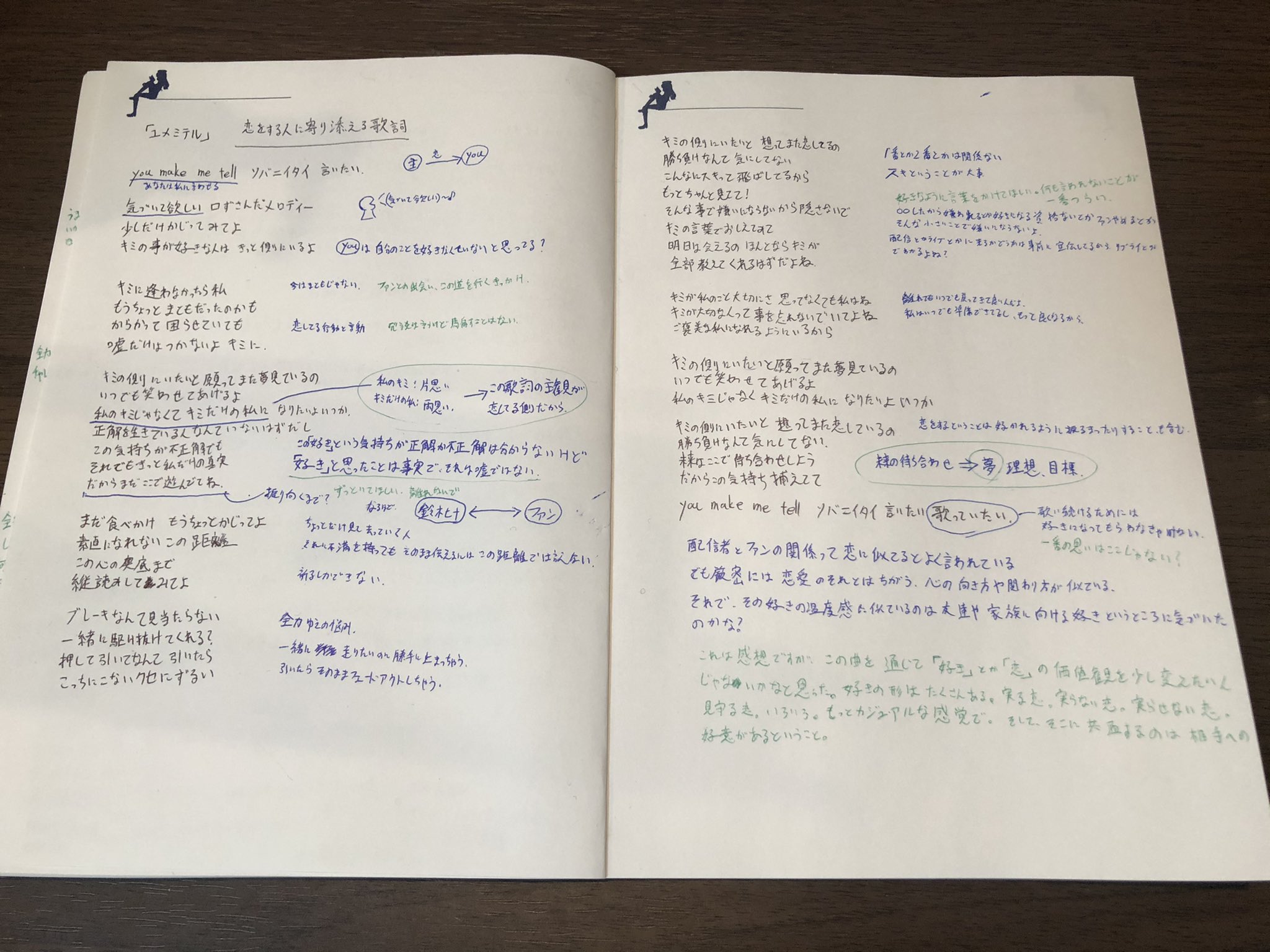 しぇみ やん しぇみノート ユメミテル を読み込む 配信者 ファン の構図を見出してそれを軸に考察しました 恋の在り方について改めて考えさせられる歌詞でした 軸がかなり決め打ちで入ったのでヒナちゃんの言う恋愛だけじゃないところへの考察が