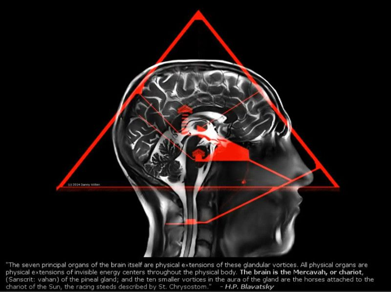 Secret Societies and the Occult have been manipulating mankind through the dark arts and Satanism from ancient times to the present day.