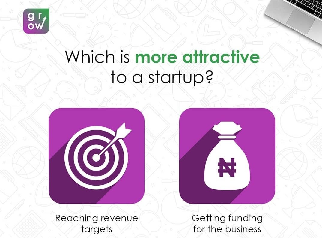 algrowithm's tweet photo. Which is more important for your #startup this yr? Reaching #RevenueGoals or #GettingFunding? Reply below👇👇👇
#startupfunding #startupcapital #growthstrategy #growthengineering #growthoptimization #funding #AfricanTechStartup #GrowthHacking https://t.co/q3nO2rOcFF