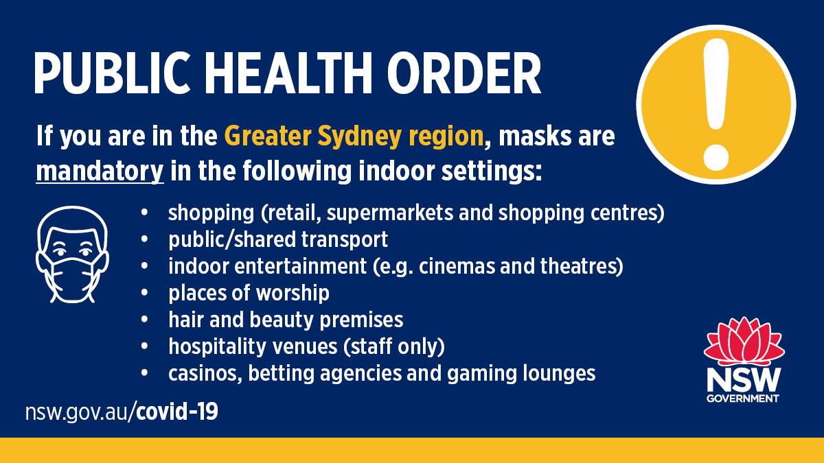 Nsw Health On Twitter From 3 January 2021 In Greater Sydney Central Coast Wollongong And Blue Mountains It Is Mandatory To Wear A Face Covering In Certain Indoor Settings For A Full [ 675 x 1200 Pixel ]
