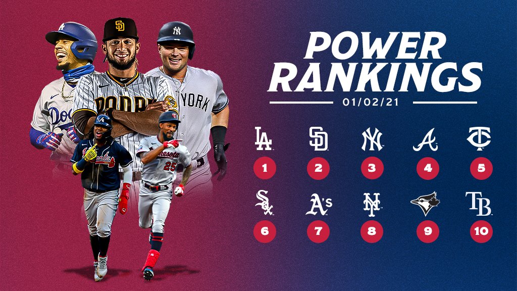 mlb jersey rankings