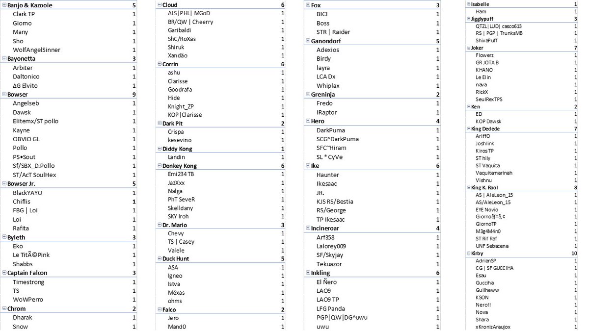 Warlock Fighters tweet media