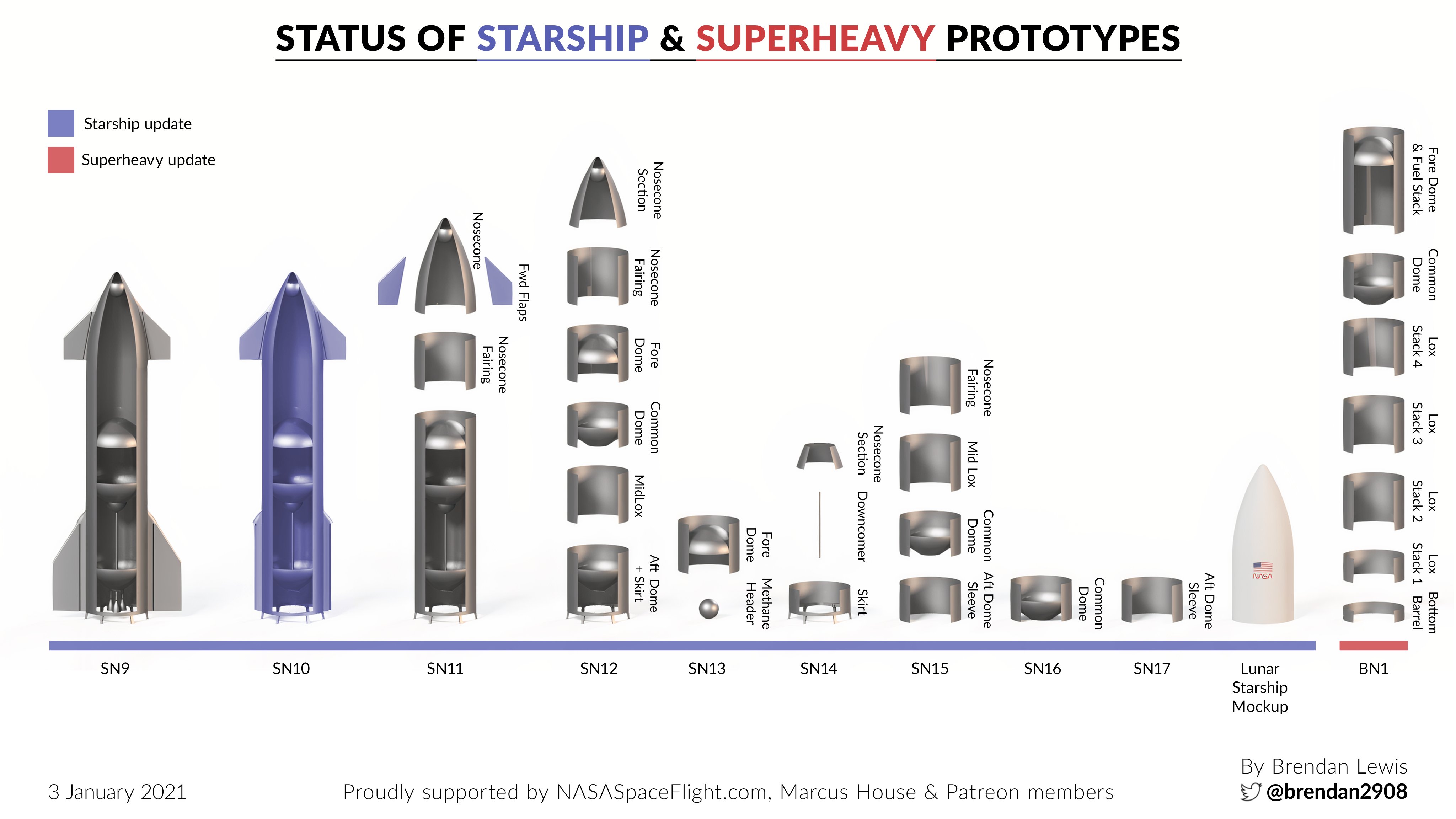 EqwryoIVoAExkUk?format=jpg&name=4096x409