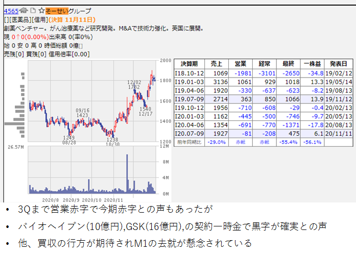 ペプチド リーム 掲示板