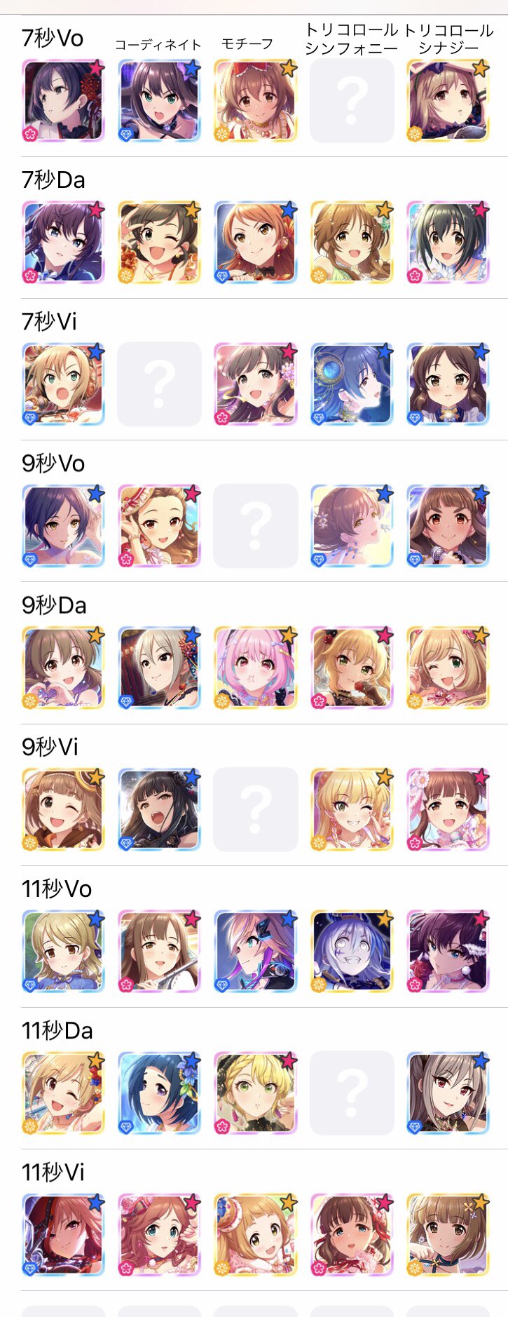 50階まで昇ったカン蔵 ライブカーニバルの アピール値アップ 向けのレゾナンス編成のサンプルです 同秒数同特化のアイドルが未実装のところは空白にしているので 同じ特技のアイドルなどで代用を 左端の枠はリフレイン実装済みであればリフレイン