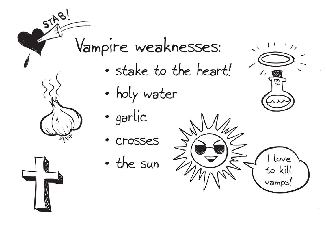 Kalau kita biasa tonton kisah pontianak dalam mana-mana filem, api, bawang putih dan paku adalah peralatan yang biasa digunakan oleh hero untuk menumpaskan pontianak. Tidak kisah di pelusuk mana pun, baik Eropah atau Asia, pontianak ini mempunyai corak kelemahan yang sama.