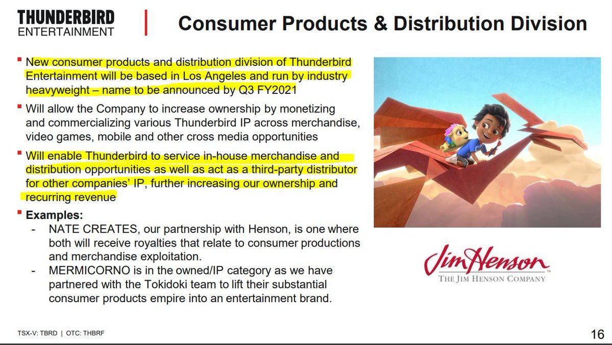 8/ While TBRD should continue to grow 10%+ solely from content growth, particularly within its Atomic Cartoons segment,  $TBRD also has significant growth opps from further monetizing its owned content (800+ hrs of owned content), with planned toy launches + video games in CY21.