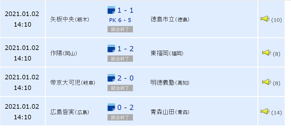 第99回全国高校サッカー選手権大会 21 生中継 Tv放送情報 ライブ配信 Live Alljphighschool Twitter