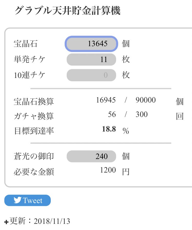 グラブル 天井 計算機