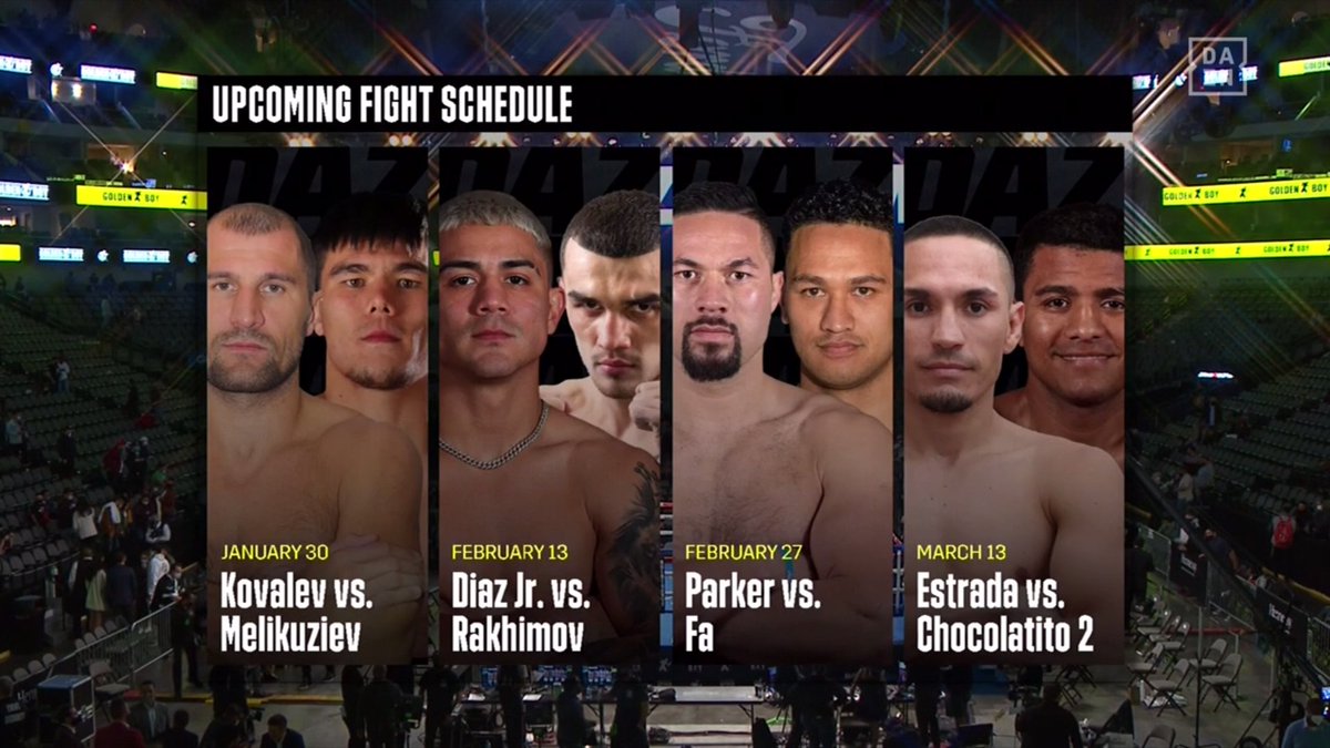 Dazn Boxing 21 Is Just Getting Started