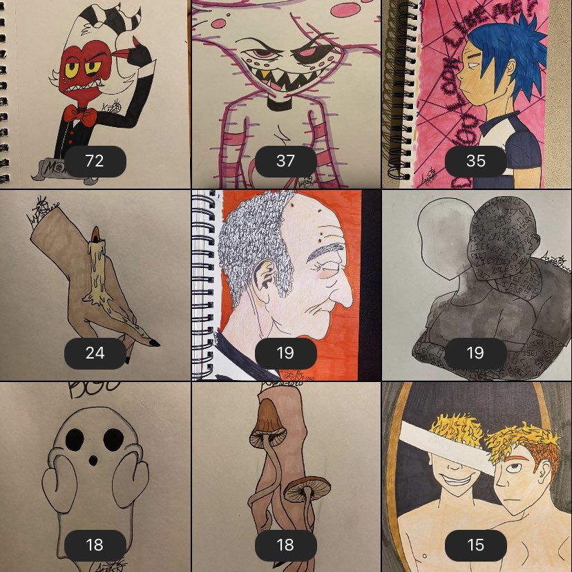 AnemicArtist's tweet photo. My Top 9 from 2020. On the spectrum I’m just a grain of sand in the desert that is Instagram, let alone all forms of social media. But I still post my stuff because it’s what I enjoy and to see my progression. #topnine #topnine2020 #topnineof2020 #top9of2020 #top9 #top92020 https://t.co/IIsAzb4mk8