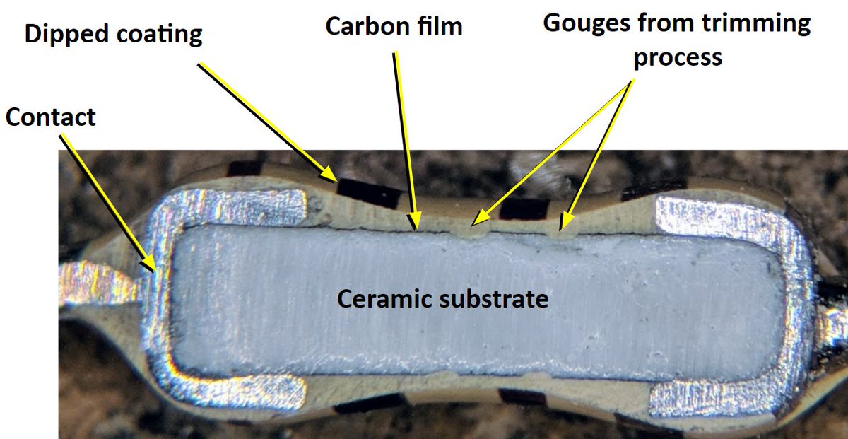 it is very similar to a regular old carbon film resistor.
