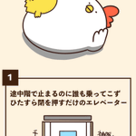 色々あるけど1番はやっぱりあれ？!日常生活で起こる「面倒臭いこと」7選!