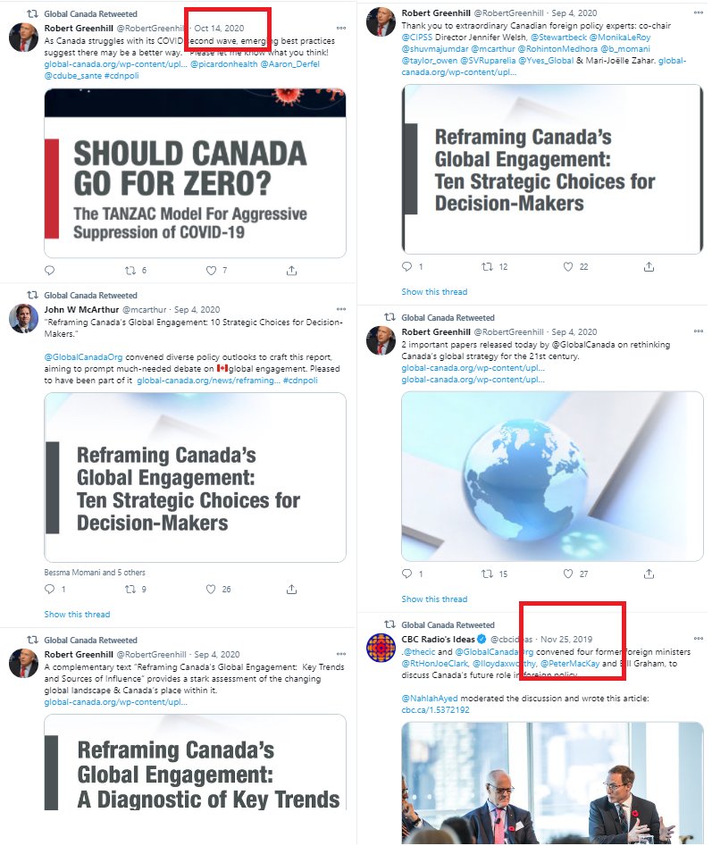 After a long year of dormancy, the  @GlobalCanadaOrg twitter account perked up, and on Oct 14, 2020 retweeted  @RobertGreenhill, its Exec Chair, asking if Canada should “Go For Zero?”.The account had not tweeted since Nov 2019 (except a couple unrelated tweets in Sept 2020)…