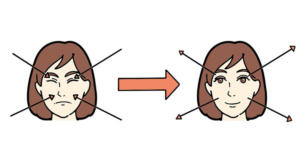 Softbank Twitterren 明日から仕事始めの方が多いのではないでしょうか パソコン作業で目が疲れやすい方は 仕事の前に簡単な目の運動を始めてみましょう Https T Co 9k8kbikypr グーパーまばたき Softbank