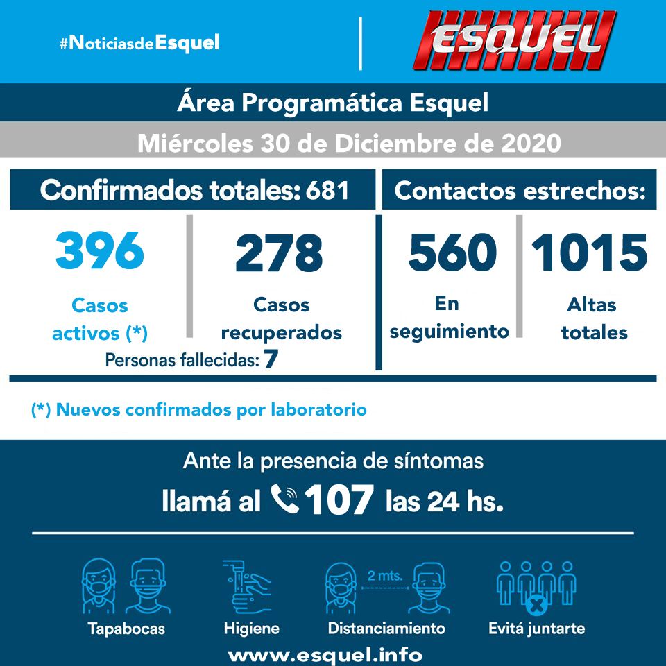 EsquelNoticias's tweet photo. Consulta esta foto de Instagram de @EsquelNoticias  https://t.co/8eGdD0DVpi https://t.co/FYU9jxHOEG