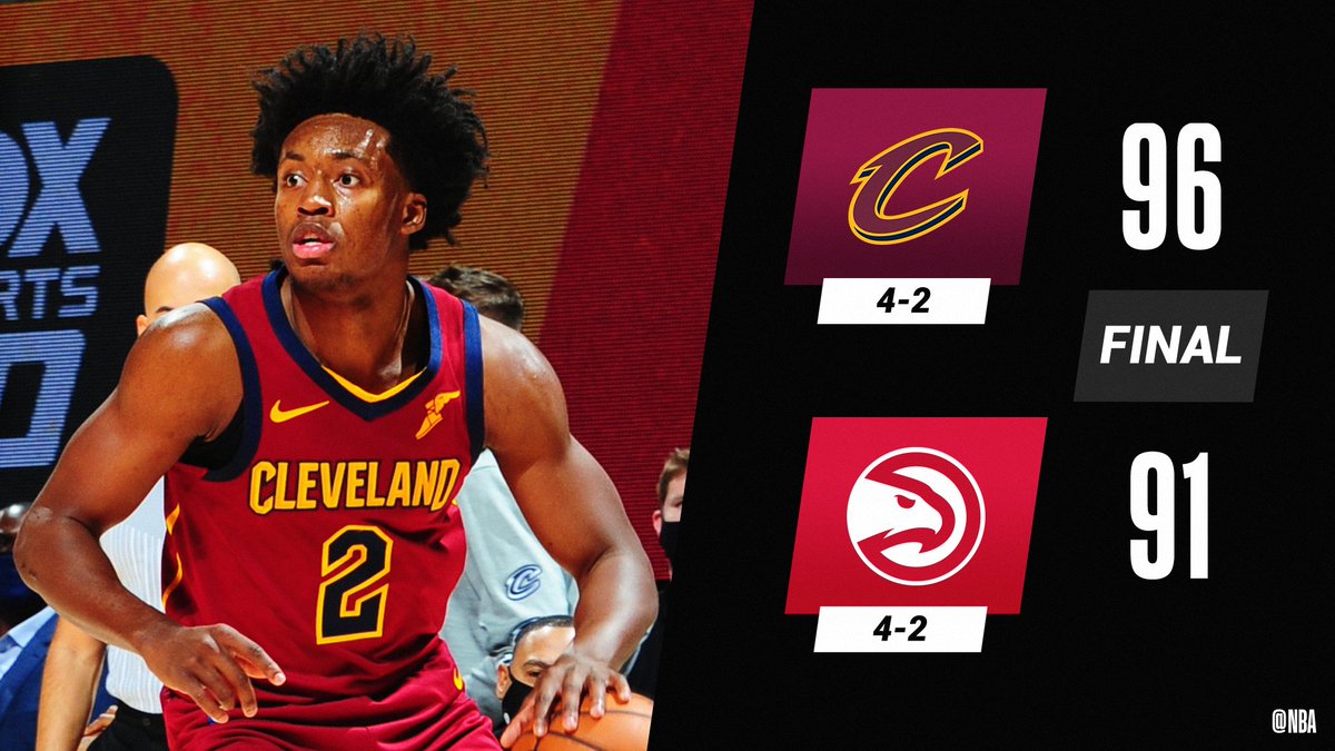 Collin Sexton scores 13 of his 27 PTS in the 4th Q to lift the @cavs past ATL!
JaVale McGee: 14 PTS, 9 REB
Andre Drummond: 12 PTS, 11 REB
Clint Capela: 16 PTS, 16 REB, 3 STL, 2 BLK https://t.co/WtYE2vrSkD
