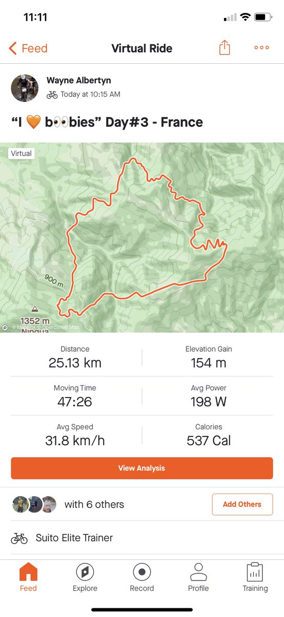 Day #3 of <a href="/ILoveBoobies_za/">ILoveBoobies_za</a> challenge. #iloveboobies_za #givealittlehelpalot
#earlydetectioncansavelives
#itsabreastcancerthing