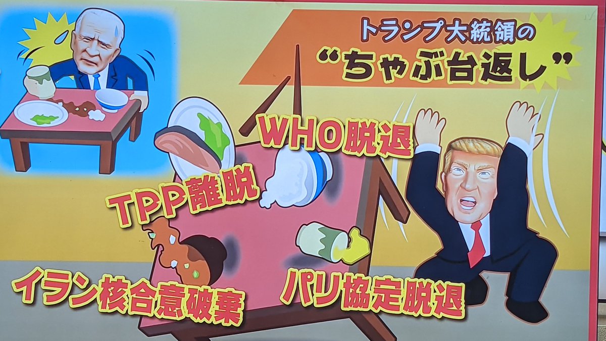 W3VOdQhL8vNHrMF's tweet photo. 池上彰「トランプ大統領のちゃぶ台返しを元に戻すのがバイデン氏の仕事」
まだ確定していないのに🥺
#池上彰の鶴瓶に伝えたい https://t.co/89KmZrdRFp