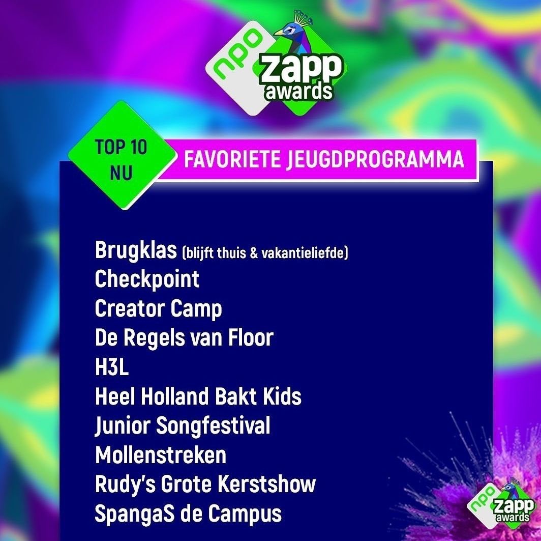 We staan op dit moment in de top 10! Favoriete jeugdprogramma 🥳 Stemmen kan via zapp.nl/programmas/zap…